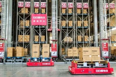 政策助力物流技術與裝備悄然崛起 物流及倉儲自動化工程設備發展解析