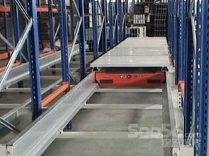 穿梭車 驅動倉儲物流邁向智能高效新時代